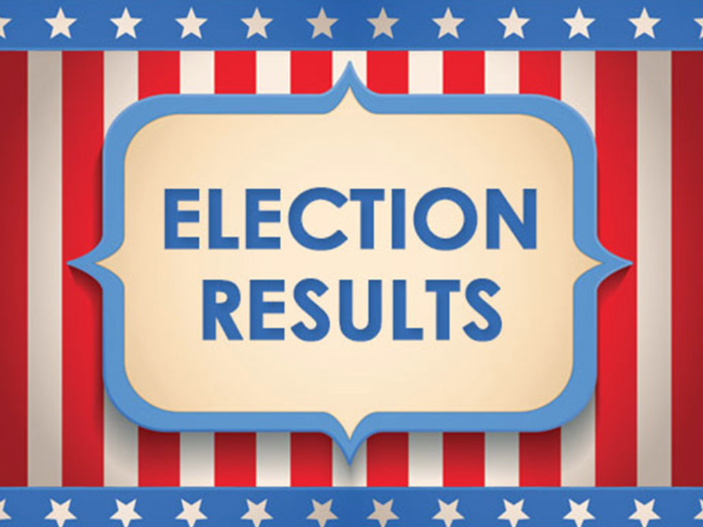 Result closed. Primary election. Student voting.