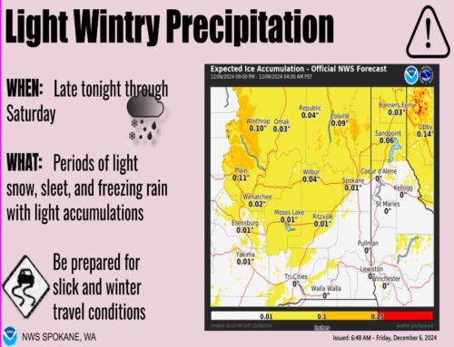 Freezing Rain, Sleet and Snow in the Weekend Forecast